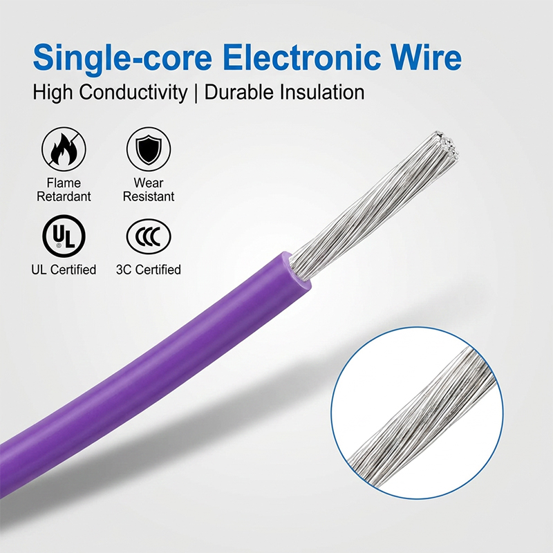 Cable de un solo núcleo UL1571