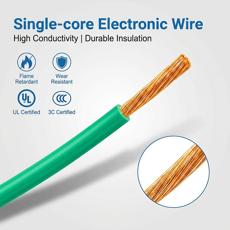 Cable de un solo núcleo UL1185