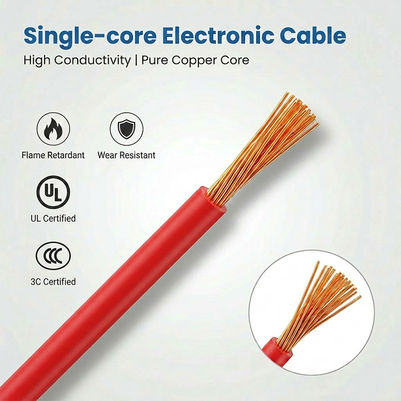Cable de un solo núcleo UL1061